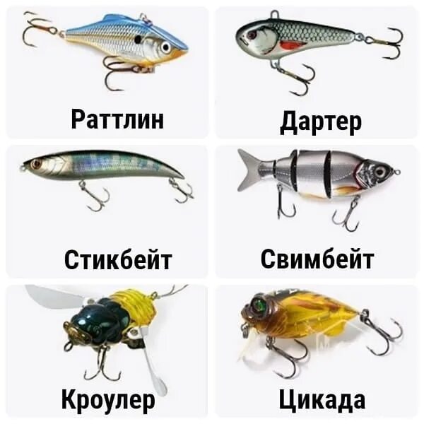 Какие приманки на какую рыбу How To Make Fishing Lures: Lure Making My First Attempt Fishing lures, Bass fi