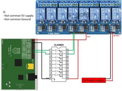 Common module