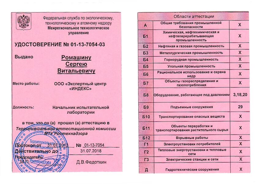 Какой срок действия допуска