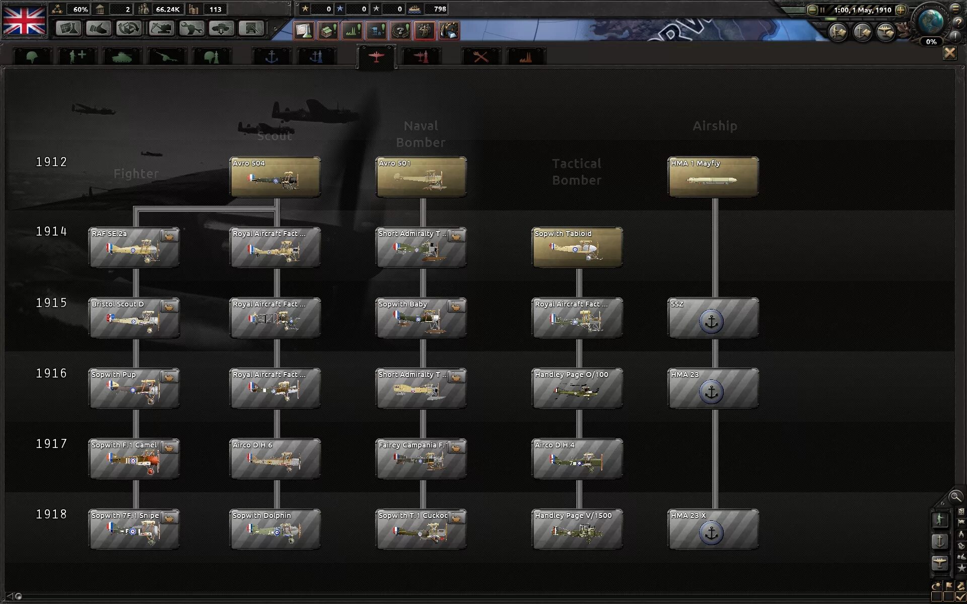 Hoi 4 читы высадка. Ветка исследования танков в hoi 4. hearts of iron 4 ветки танков. hearts of iron 4 ветка исследования. hearts of iron 4 дерево исследований танков.