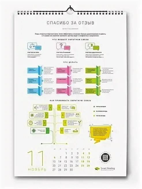 12 Soft skills 21 века. Смарт Ридинг. Смарт календарь 2023. Smart reading календарь 2023. Неделя музеев 2024 расписание