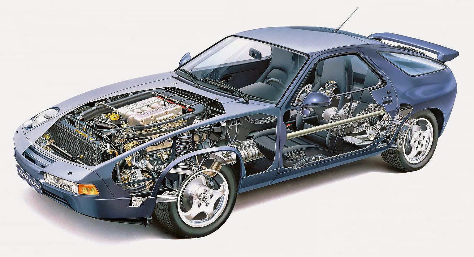 Porsche 987.II - Во что эволюционировал Boxster к 2009 году - "Тест-драйвы" на D