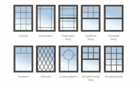 Windows styles