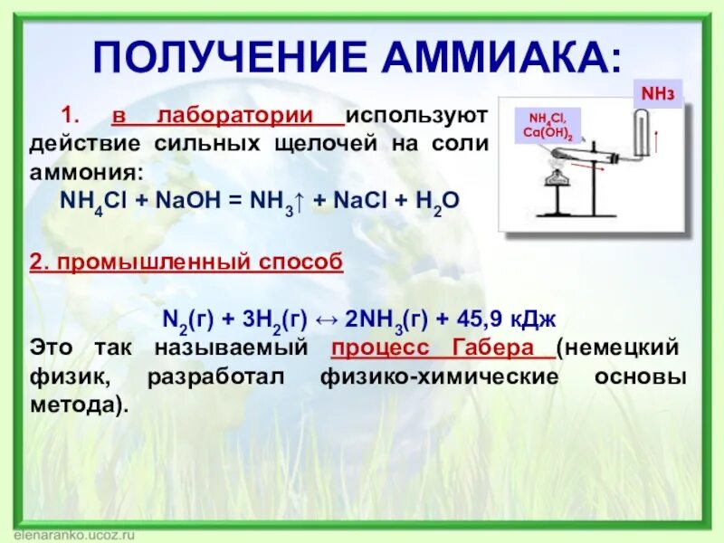 Характеристика реакции получения аммиака. Аммиак nh3. Получение аммиака формула. Как получить аммиак. Взаимодействие аммония с водой