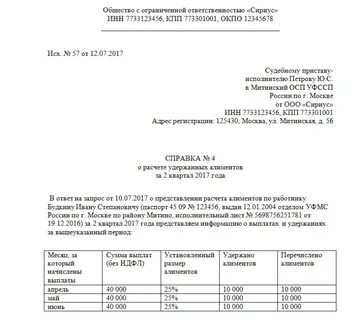 Справка о алиментах для соцзащиты образец