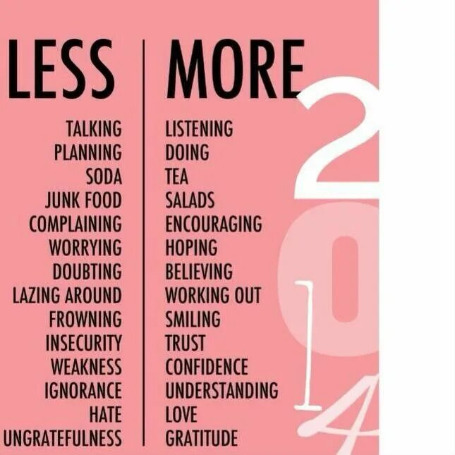 Why more more more. More less. more or less. разница more less. much more a little more.