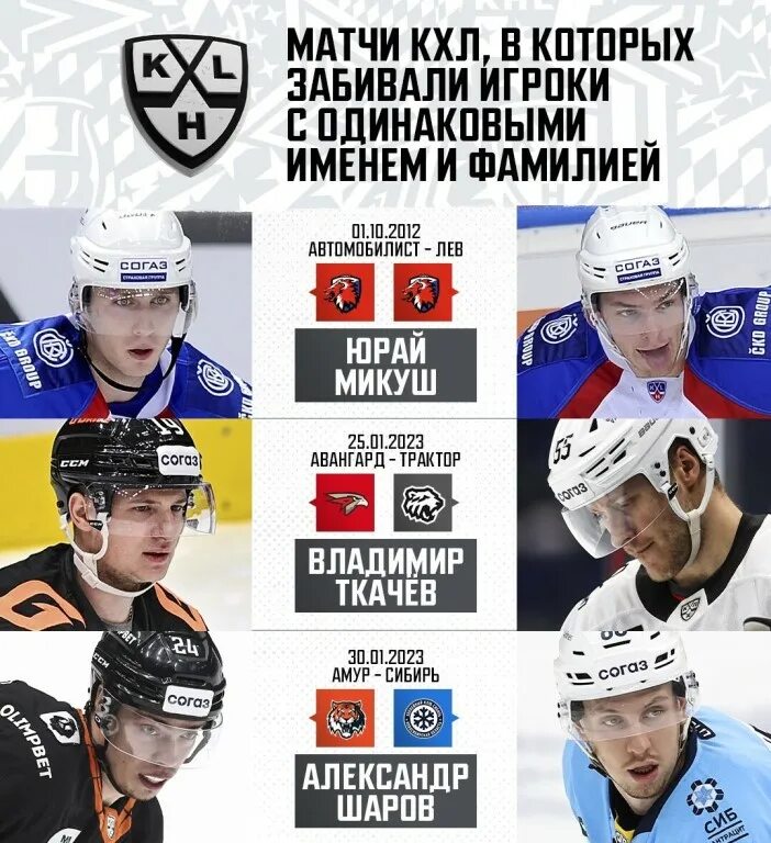 Результаты матча кхл 2025. Кхл. журнал кхл. плей-офф кхл 2025-2025.