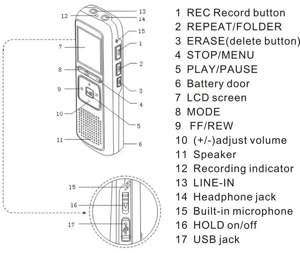 Savetek gs r06. Диктофон Savetek GS-r07. Диктофон Savetek GS-r06 инструкция. Savetek мини диктофон инструкция. Диктофон ручка для скрытой записи разговора.