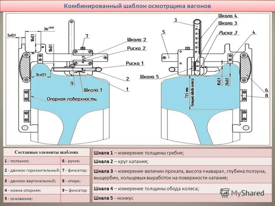 Шаблон подрез гребня. Толщиномер для измерения толщины обода колеса т.447.07.000. Шаблоны для измерения колесных пар вагонов. Шаблоны для измерения параметров колесных пар вагонов. Шаблон ут1 для замера колесных пар.