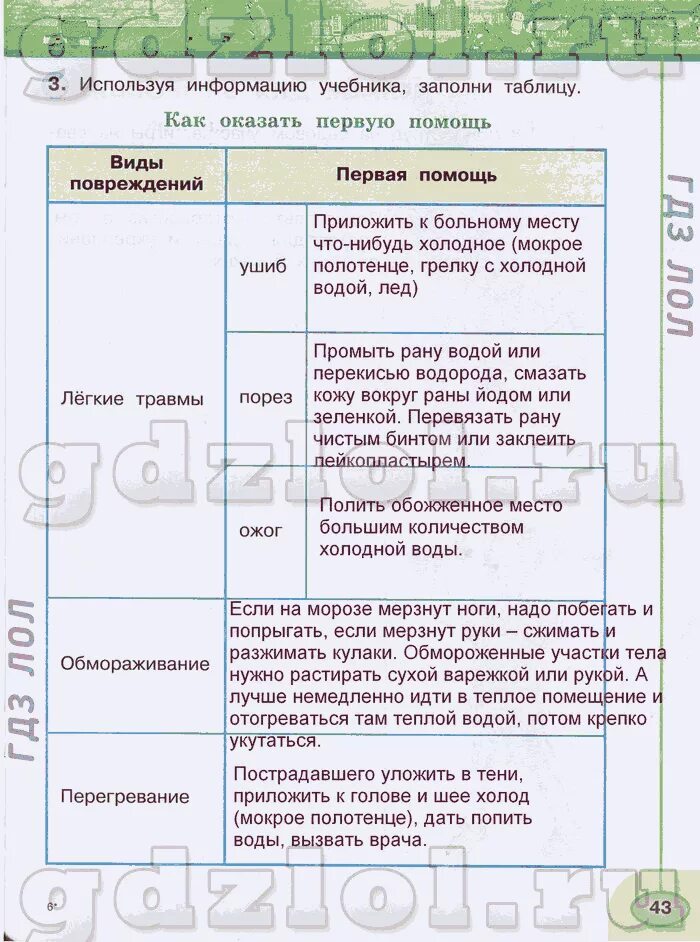 Окружающий домашнее задание 4 класс: найдено 78 картинок
