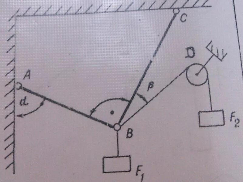 Реакции стержней, удерживающих грузы f1 и f2. F1=30 f2=24. Реакции стержней, удерживающих грузы f1 и f2. Определение реакций стержней. Определить реакции стержней техническая механика. Определение реакции стержней