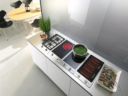 Рейтинг техники для кухни 2024