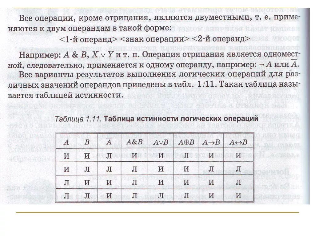 Логические операции в информатике 8 класс. Логические операции информатика 8 класс. логическая величина в информатике.