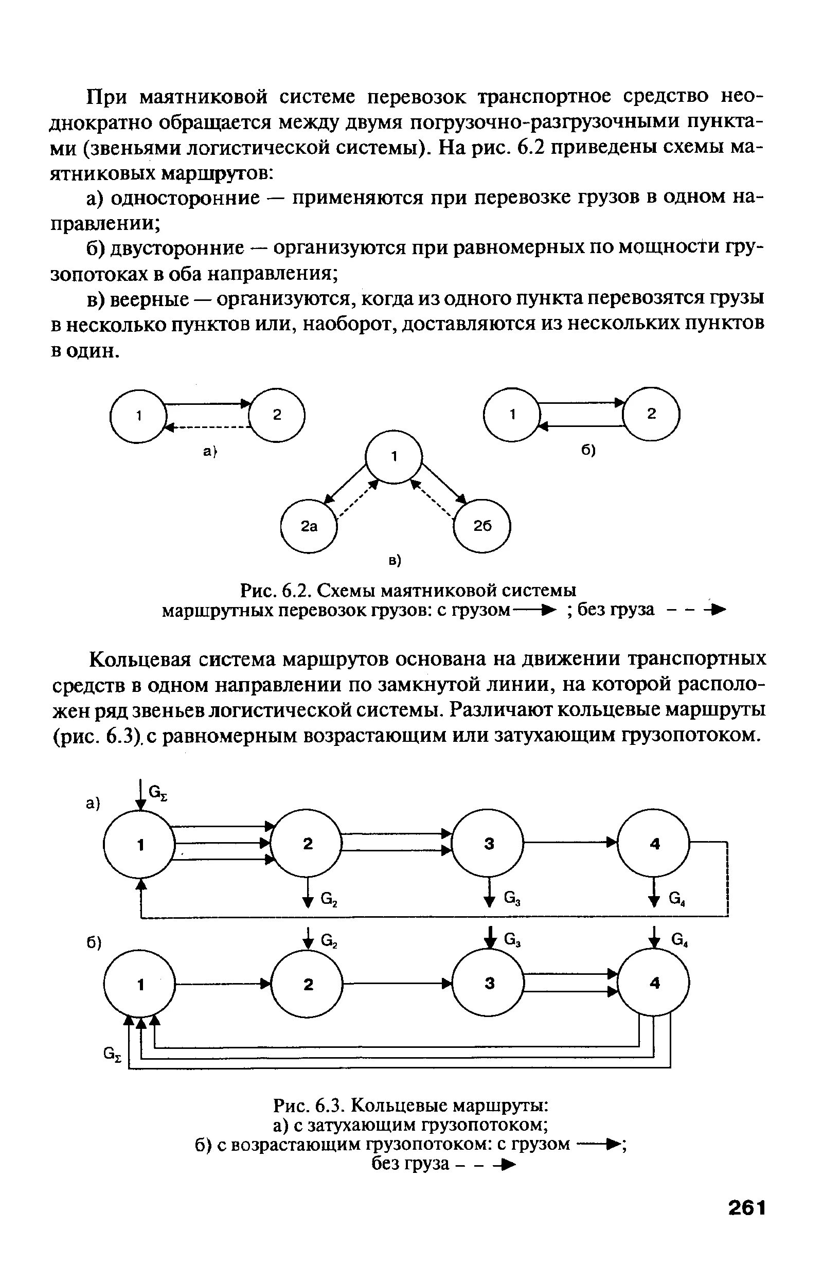 Маршрутные перевозки грузов схема кольцевые маятниковые. Схемы маршрутов перевозки грузов маятниковый кольцевой. Маятниковая схема перевозок. Схема маятниковая системы маршрутных перевозок односторонняя. Маршрутный груза