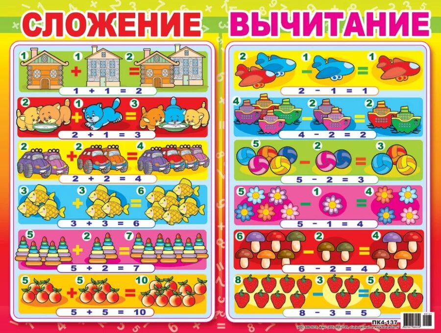 Демонстрационно наглядные пособия