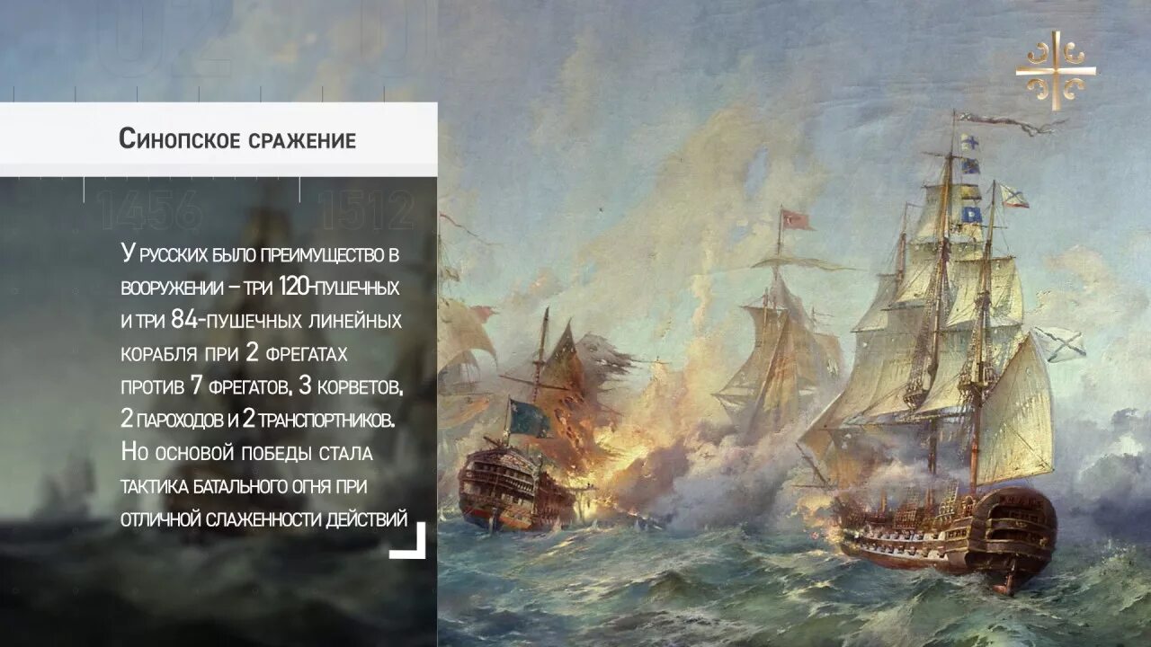 Айвазовский синопский бой 1853. Синопское сражение 1853. Российским флотом в синопском. Синопское сражение картина айвазовского. Нахимов 1853 синопское сражение.
