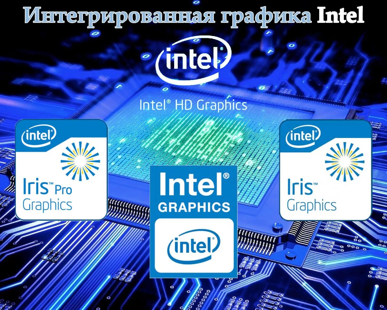 Intel graphics 4. Графический процессор Интел. Встроенная Графика Intel. Интел график. Графика Intel HD Graphics.