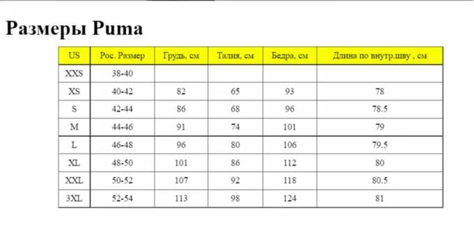 Puma кроссовки женские размерная сетка. Размерная сетка пума мужская обувь. Размерная сетка пума. Пума размерная сетка женской обуви. Puma кроссовки размерная сетка.