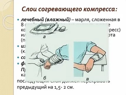 На какое время накладывают компресс