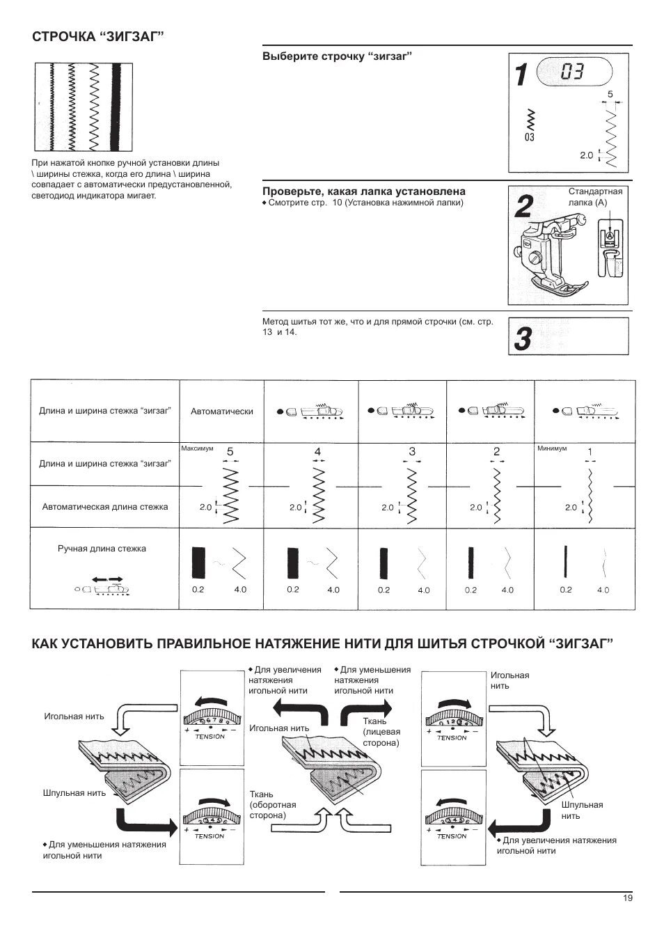 Трехукольный зигзаг. Ширины зигзага. Рекомендации по ширине зигзага. Регулятор стежка швейной машины. Лента zigzag.