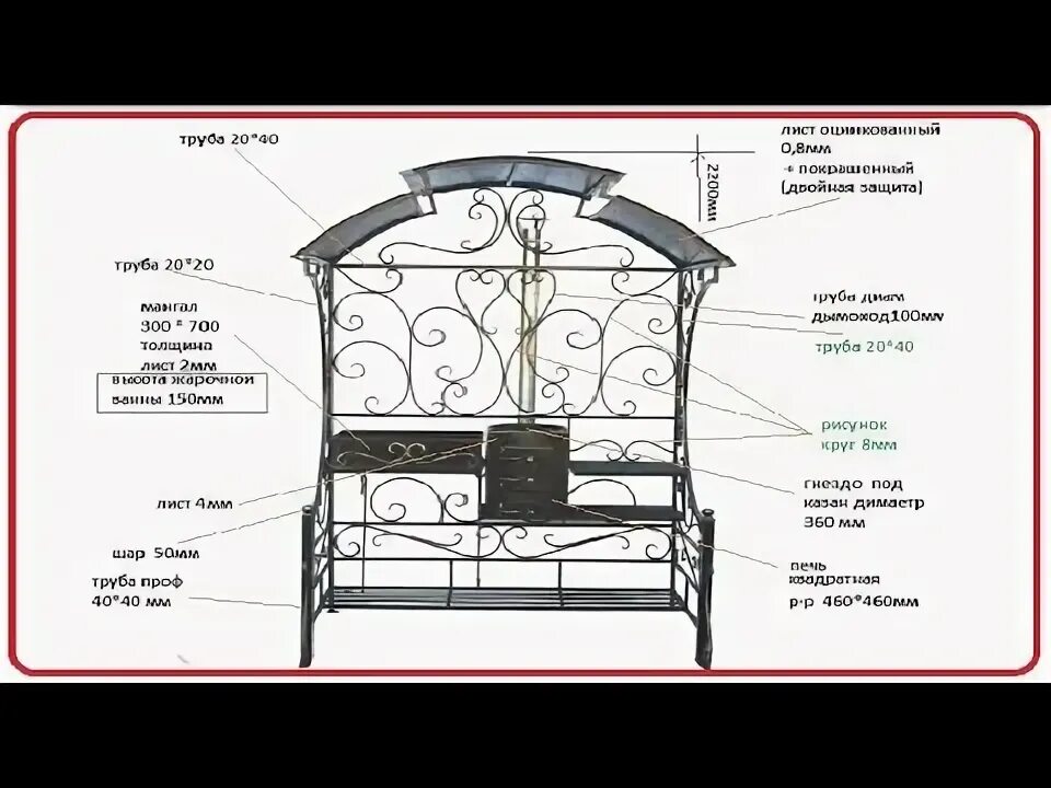 Проект мангала из металла чертежи с размерами Купить профессиональный мангал 114х59 с кирпичом недорого фото, цена, характер