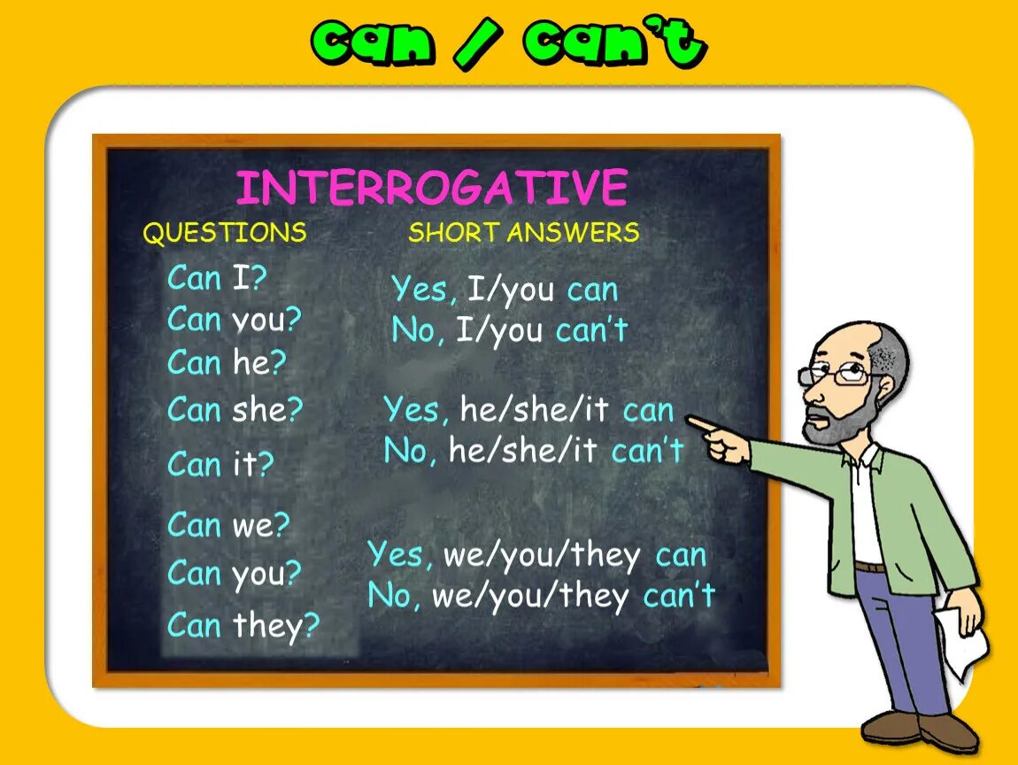 Вопросы can you. Can вопросы правило. Can short answers. Can с he she it. Yes you can use the