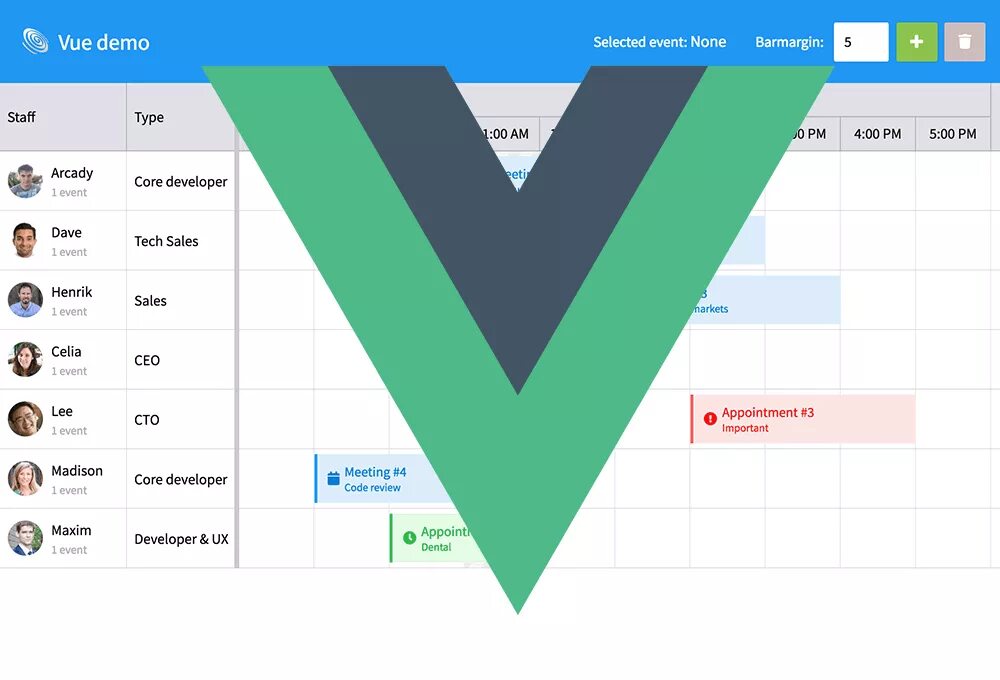 Vue Интерфейс. События vue js. Компонент календарь vue js. Проекты на vue.