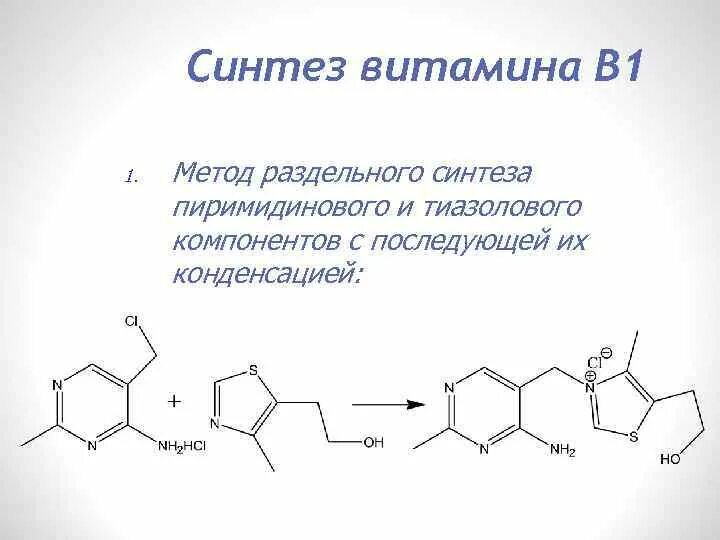 Синтез витамина б. Витамин в1 Синтез в организме. Синтез тиамина. Синтез витамина в1. Синтез тиамина в организме.