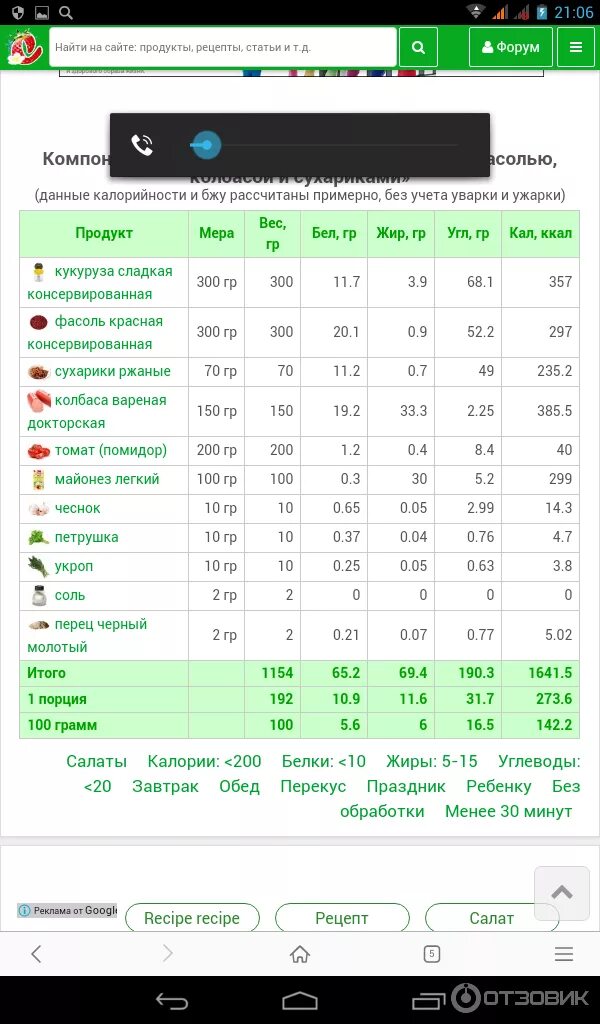 Калькулятор продуктов для похудения. Калоризатор. Подсчет калорий. Счетчик калорий. Калькулятор калорий пр.