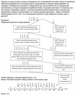 В викторине участвуют 5