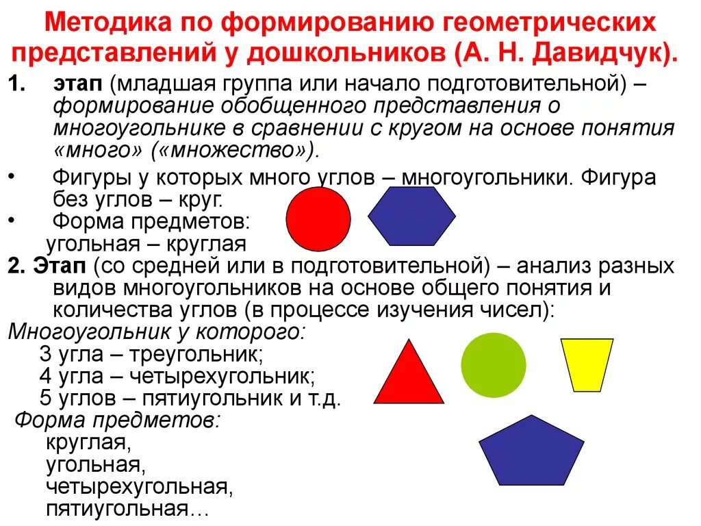 Формирование геометрических понятий у дошкольников. Формирование геометрических представлений у дошкольников. Формирование у детей представление о геометрических фигурах. Геометрические представления у дошкольников.