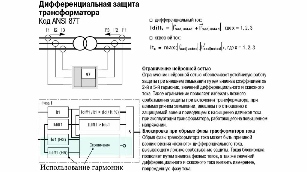 Код трансформатора. Дифференциальная защита трансформатора. Защиты кабельных линий Sepam схема подключения. Что защищает дифференциальная защита. Схема защиты сепам 87.