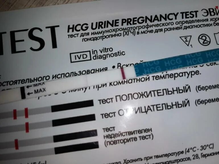 Может ли тест после. Показатели теста на беременность. Тест на беременность результат. Фото теста на беременность отрицательный результат. Тэст на беременность показатели.