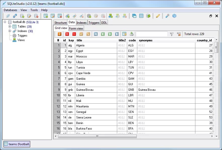 Sqlite что это. SQLITE Studio база данных. СУБД SQLITE. SQLITE редактор баз. SQLITE команды.