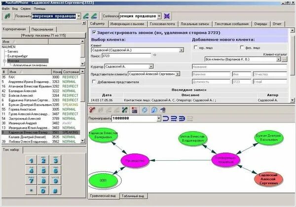 Колл программа. Программа для колл центра. Интерфейс программного обеспечения для колл центров. Колл центр программа для звонков. Программа Naumen.