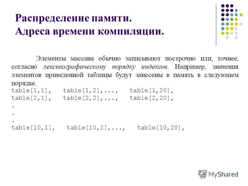 Лексикографический порядок дискретная математика. Произведение элементов с нечетными индексами. Как посчитать сумму элементов массива. Вычислил значение сумм. Сумма абсолютных значений элементов.