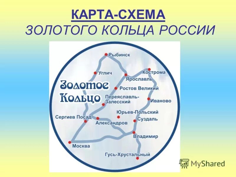 Что входит в золотое кольцо. Золотое кольцо России карта 10 городов. Золотое кольцо России схема городов. Города золотого кольца России на карте центральной России 9 класс. Схема золотого кольца России.