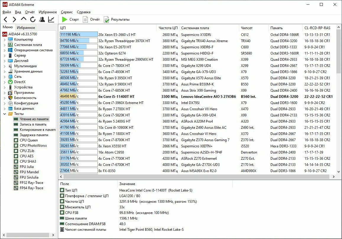 Как выглядит троттлинг процессора. Aida тест оперативной памяти. Aida 64 оперативная память. Aida64 тест кэша и памяти. Aida64 тест процессора.