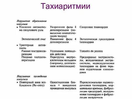 Тахиаритмия это