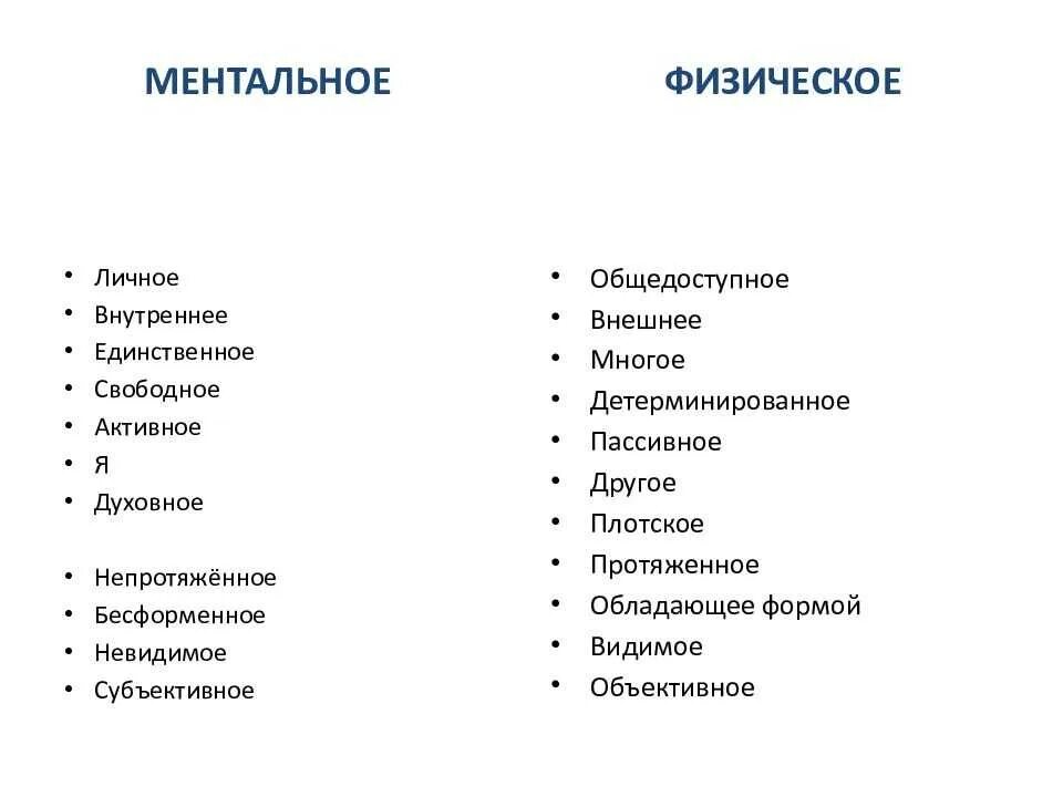 Что такое ментально. Ментальное здоровье. ментальное здоровье что это простыми словами. физическое и ментальное здоровье. ментальное состояние человека это.