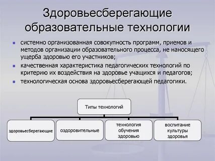 Способы организации программ