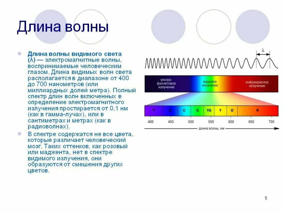 Какой вид волн имеет наименьшую длину. Видимый диапазон спектра в нанометрах. Видимый спектр излучения частота. Световой спектр длина волны. Диапазон частот видимого спектра.