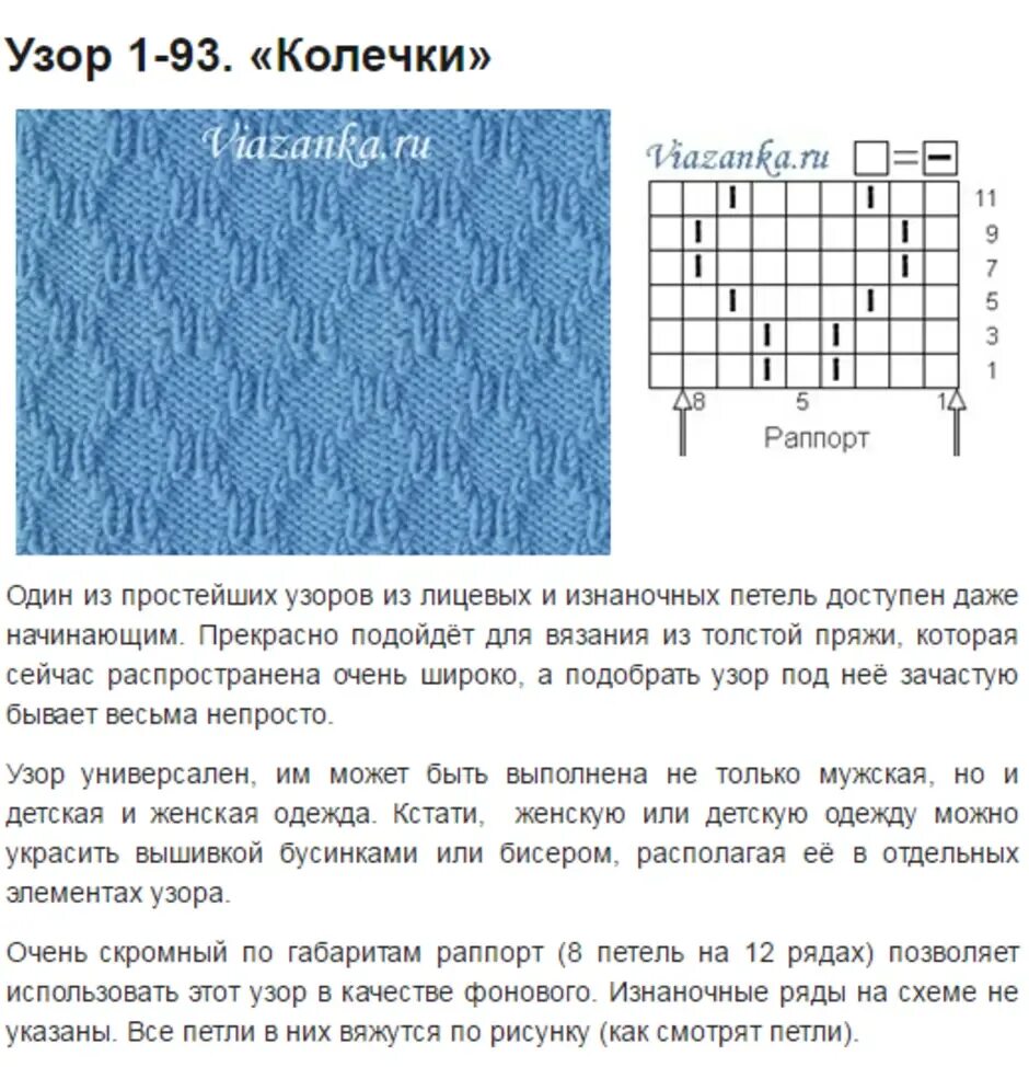 Красивые узоры спицами для начинающих. Вязание спицами простые узоры схемы и описание. Схемы вязания спицами простые лицевые и изнаночные. Узоры спицами для толстой пряжи из лицевых и изнаночных петель. Схема вязания спицами для начинающих лицевые и изнаночные.