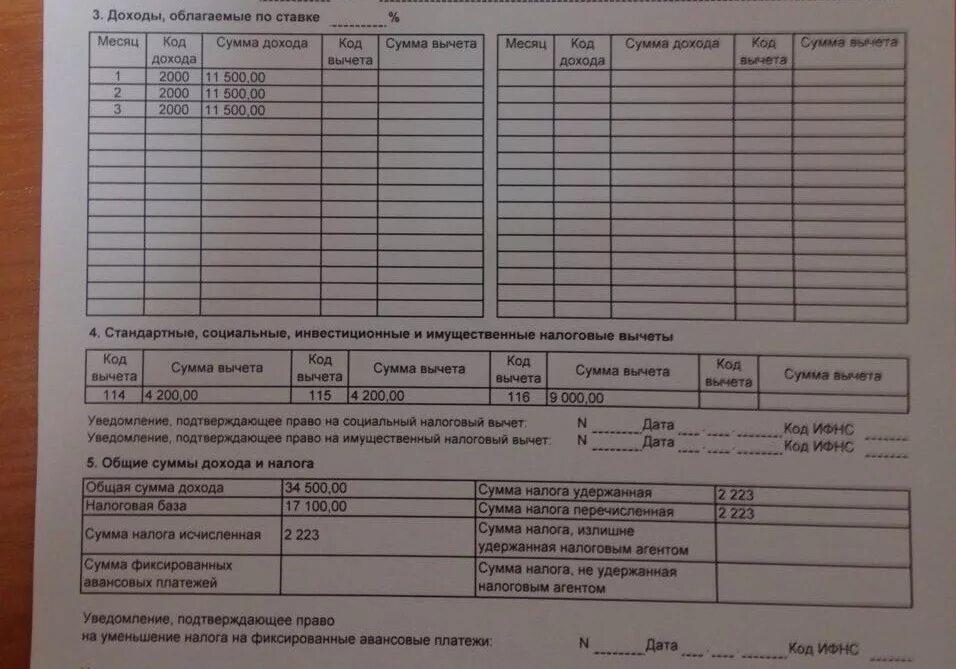 Код дохода машиноместо. Код вычета на детей в 2 НДФЛ. Код вычета на детей в 2 НДФЛ сумма. Код дохода для налогового вычета. Сумма дохода и сумма вычета.