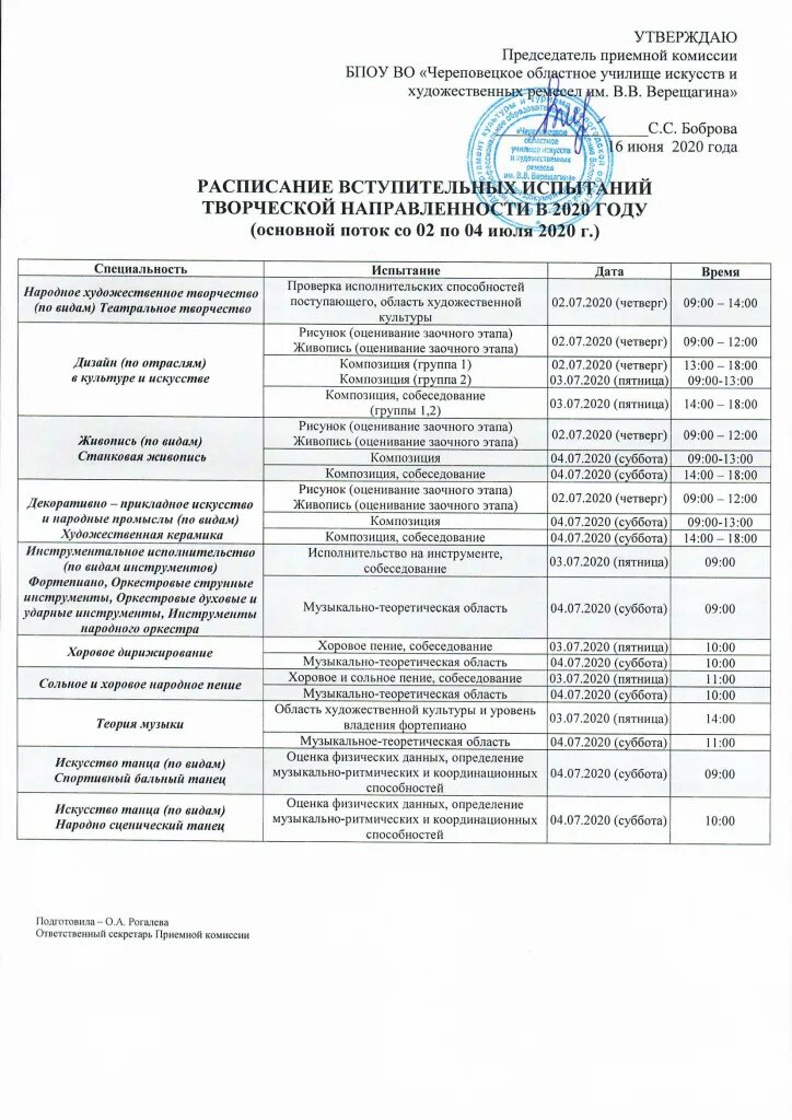 Перечень вступительных испытаний для поступления. Дата вступительных экзаменов в колледж. Вступительные экзамены 2020. Вступительные экзамены в вузы Дата. Начались вступительные экзамены