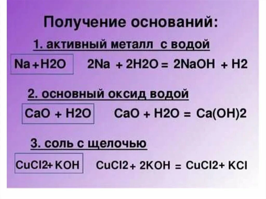 Как получить класс. Способы получения оснований 8 класс. Способы получения оснований химия 8 класс. Химические свойства и способы получения оснований. Способы получения щелочей.