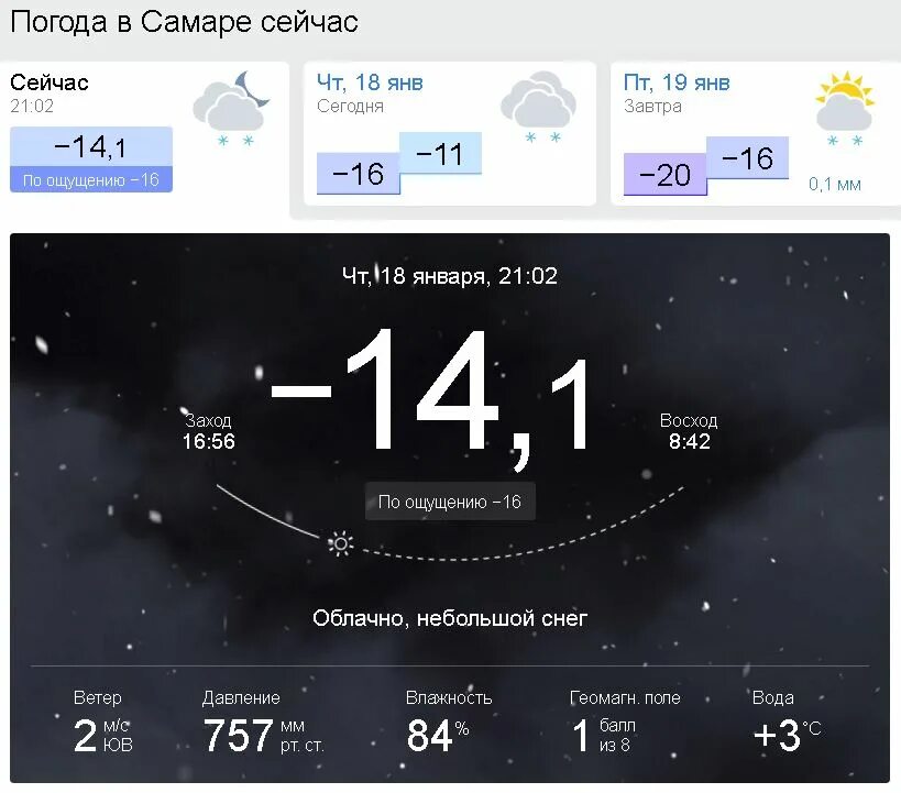 Погода в Самаре сегодня. Погода вс а Самаре сегодня. Погода Самара сегодня. Погода в Самаре сейчас. Погода в самарском сегодня по часам