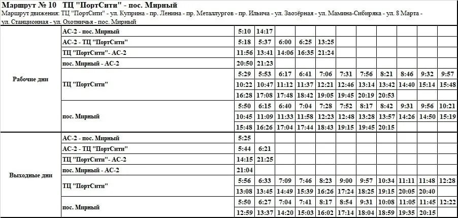 Расписание автобусов Мариуполь 2023. Расписание автобусов в Мариуполе по городу. Расписание автобусов Мариуполь. График маршрута автобуса 1.