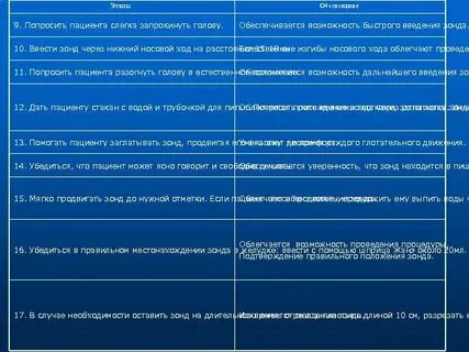 Зонд алгоритм кормление
