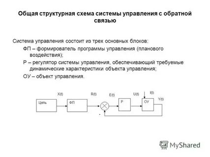 Обратная связь в системе управления